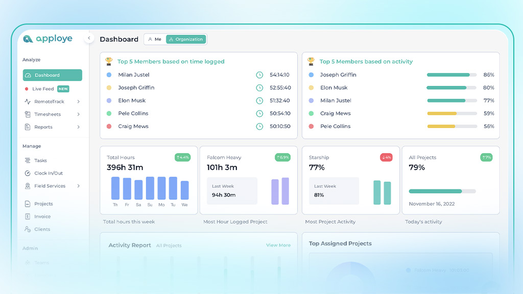 HR and payroll software Apploye