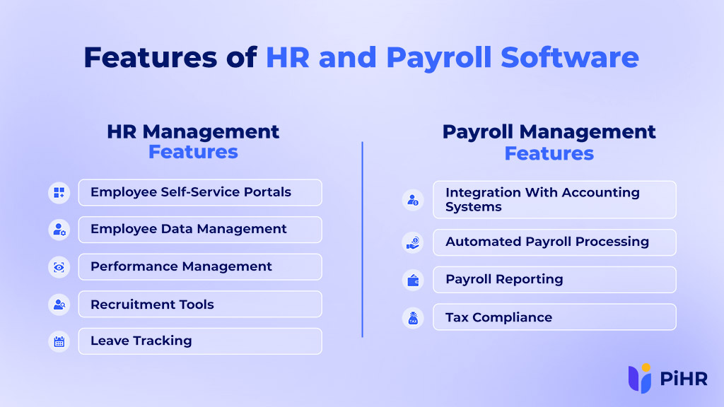 Features you need in a HR and payroll software