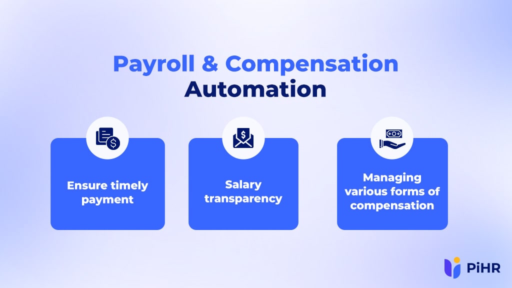 Benefits of HR Payroll Software
