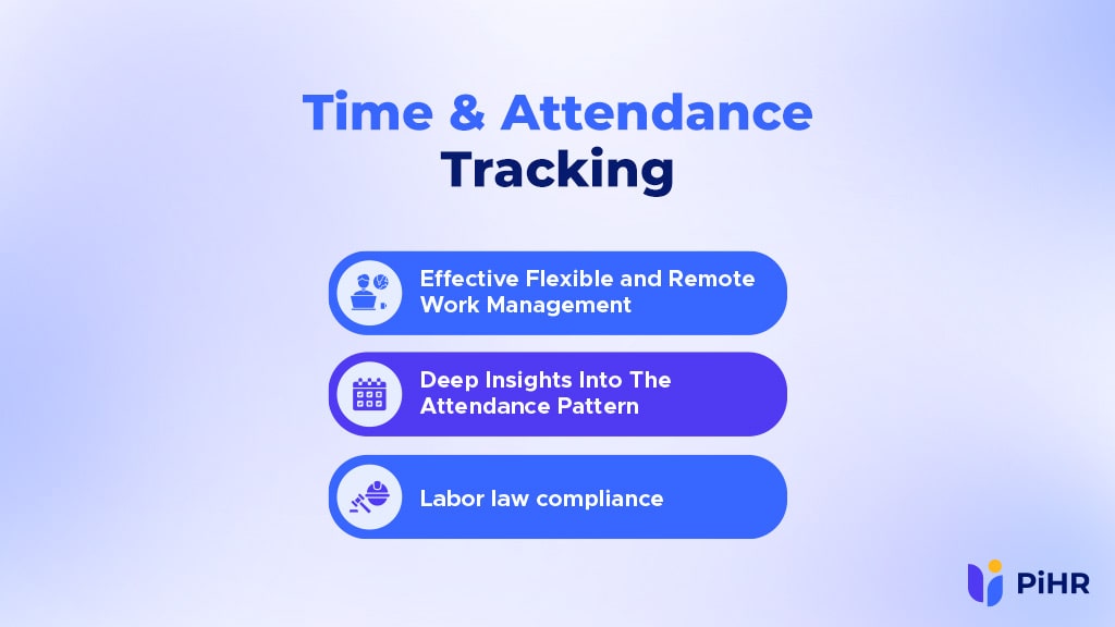 Time and Attendance Tracking System