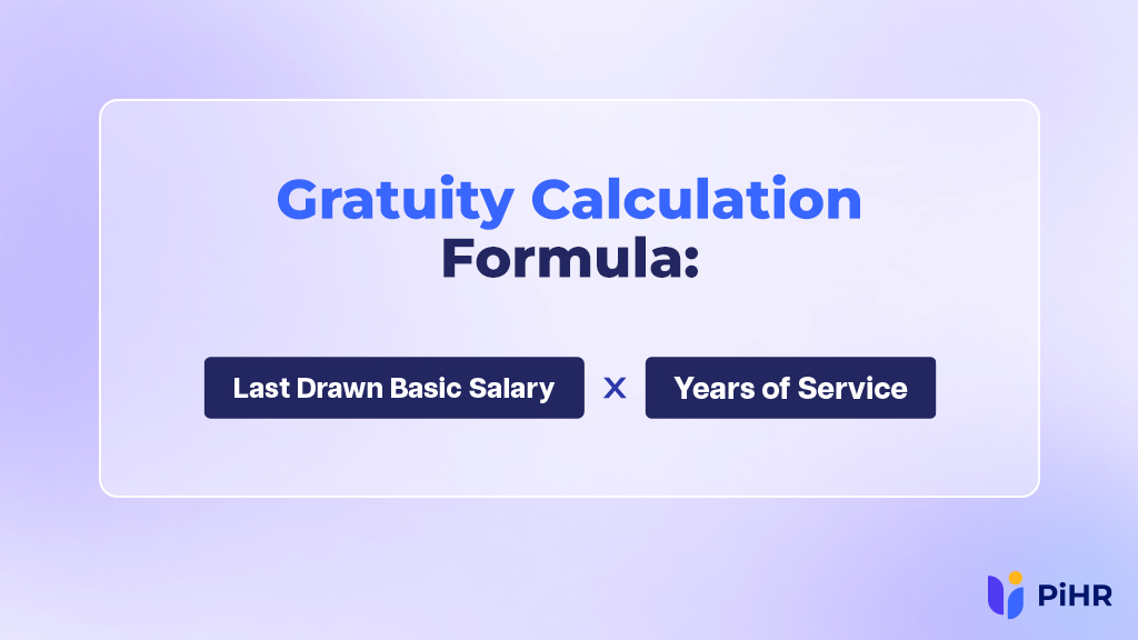 Gratuity Calculation Formula in Bangladesh