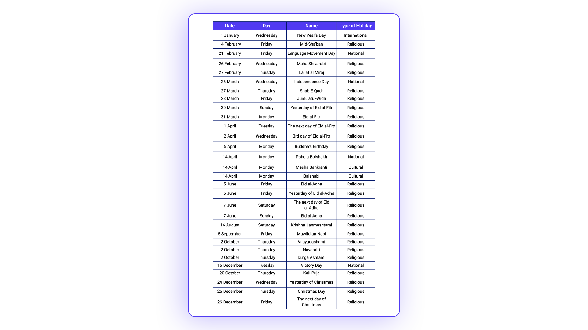 Download Public Holiday in Bangladesh