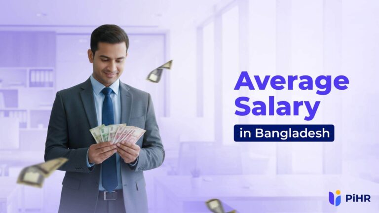 Average Salary in Bangladesh