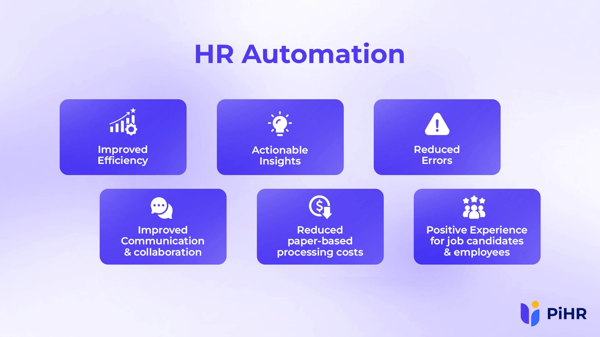 HR Automation